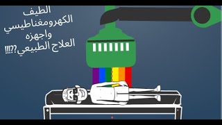 الطيف الكهرومغناطيسي (Electromagnetic spectrum) وتطبيقات استخدامه في اجهزه العلاج الطبيعي