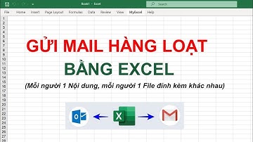gửi mail hàng loạt từ file excel (Outlook, Gmail) mỗi người 1 nội dung, 1 File đính kèm khác nhau