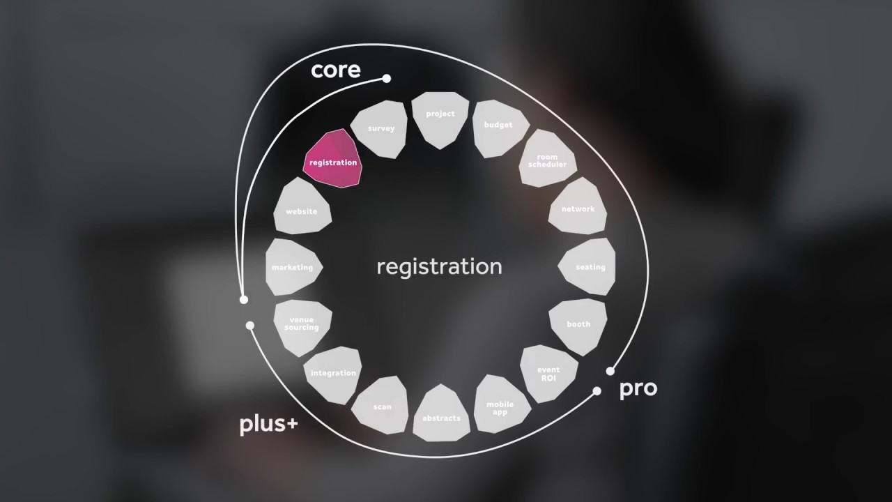 etouches event registration