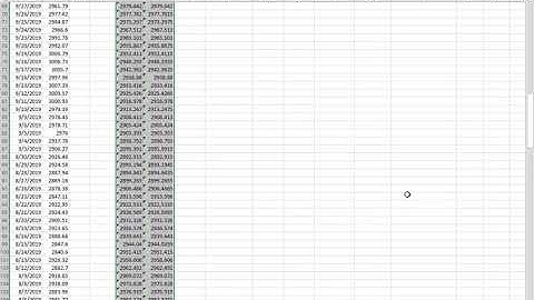 Calculating Simple and Exponential Moving Average