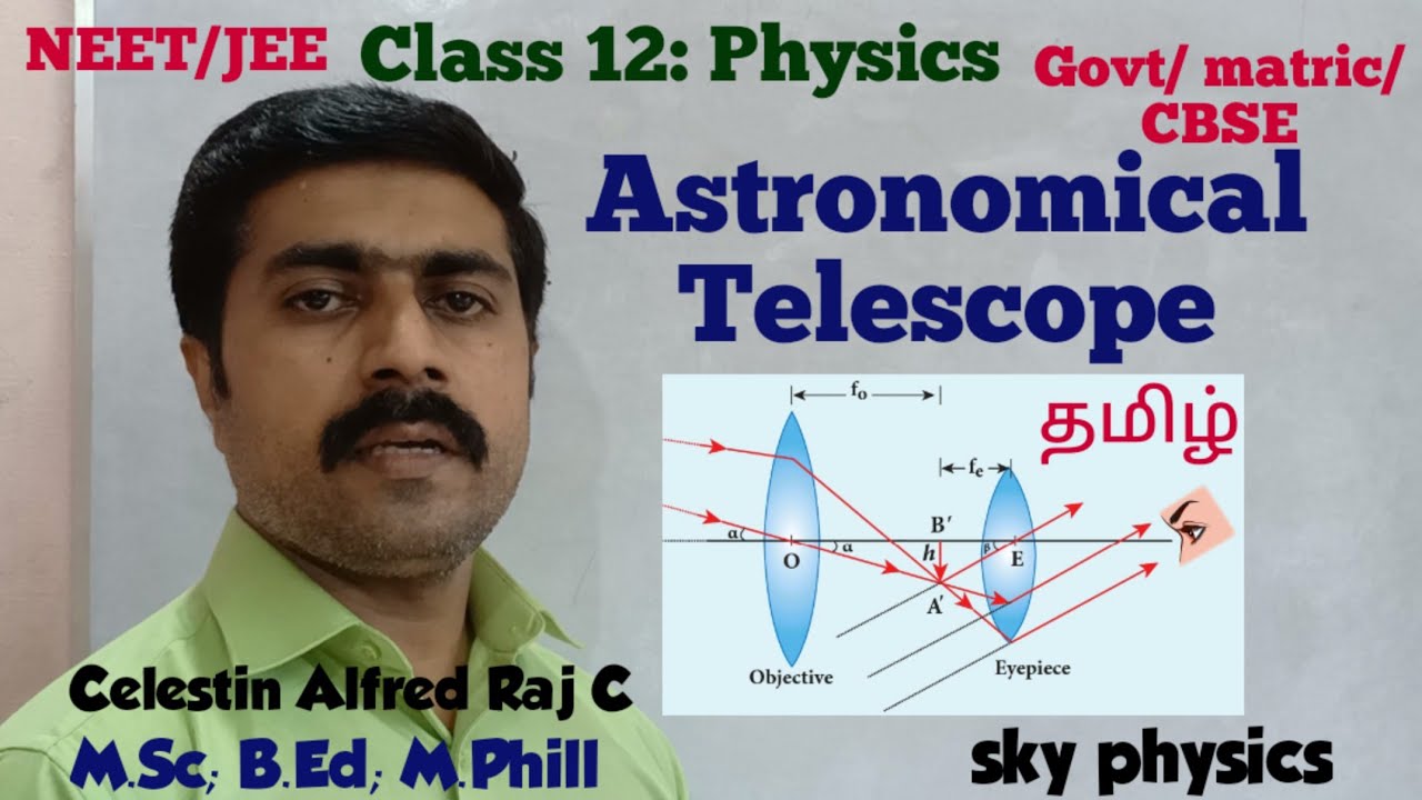 Astronomical telescope Wave OpticsSTD 12 Physicssky physics YouTube