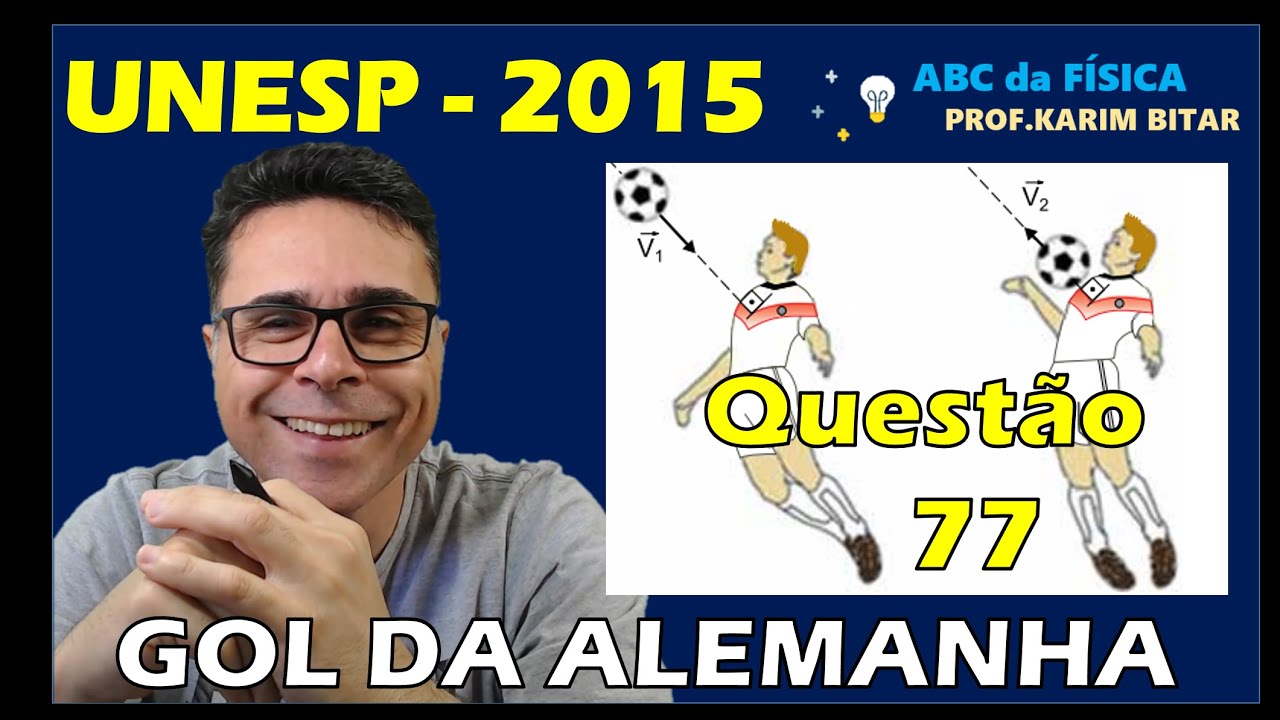 Mecânica nos Vestibulares - Teorema do Impulso