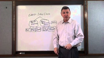 Gold In Notes Eddie Speed NoteSchool