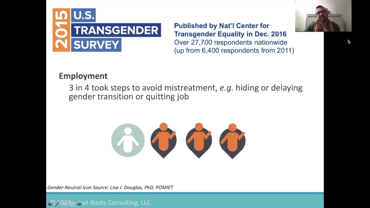 Managing Transgender Employees From Triage To Celebration Webinar 11 13 19 YouTube