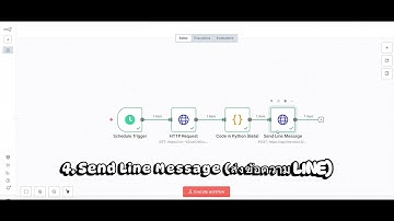 Present N8N Workflow สำหรับแจ้งเตือนราคาทองคำผ่านไลน์ สำหรับการศึกษา