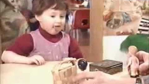 Theory of mind Smarties task and Sally Anne