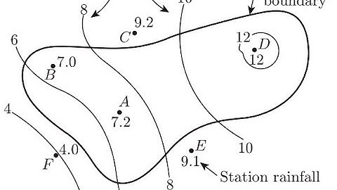 🔴Isohyetal method-Practical Exercises || Hydrology || Mean precipitation