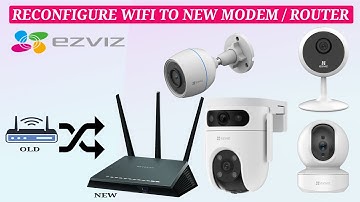 How to Change WiFi Network for EZVIZ Cameras: Reconfigure to a New Modem or Router