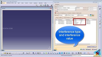 CATIA ASSEMBLY DESIGN - Clash