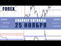 СИГНАЛЫ СНАЙПЕР НА 25 НОЯБРЯ  | Трейдер Ян Сикорский