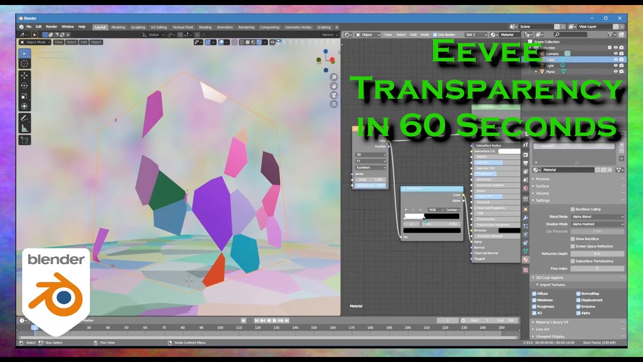 Blender Eevee Transparency – Eevee Blender Transparent – YBKYP