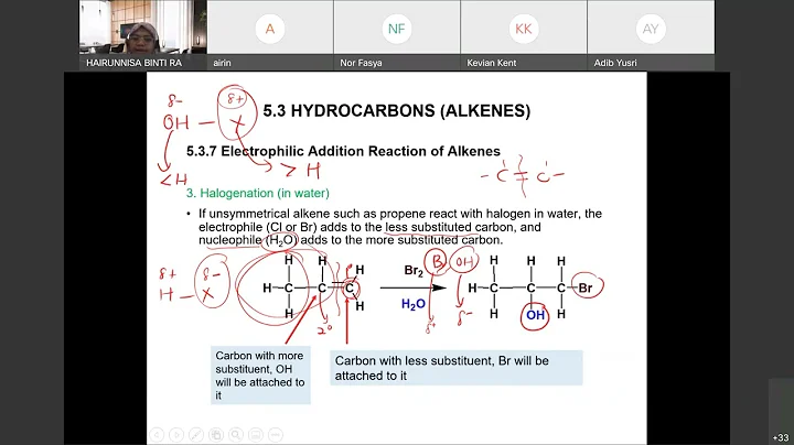 Webex CHM096 Lecture E29 & E30 Topic 5: Part 7