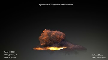 Pyro explosion to Flip Liquid In Houdini #houdini #VFX #Pyro #explosion #nukecompositing  #mantra