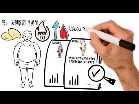 Animated Health and Nutrition
