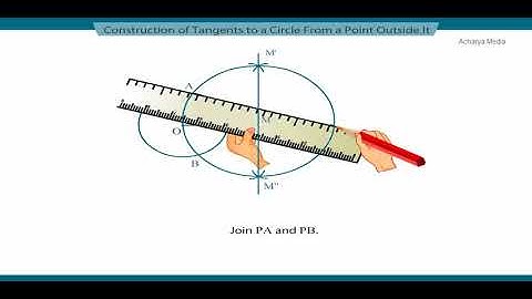10th Maths Ch-9 Lesson 1 Construction of Tangents (Samacheer Kalvi)