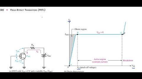 Electronic Device By Floyd 9 Edition Ch8 Part1