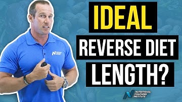 How Long Should You Reverse Diet To Fix Metabolic Adaptation?? | Jason Phillips Explains
