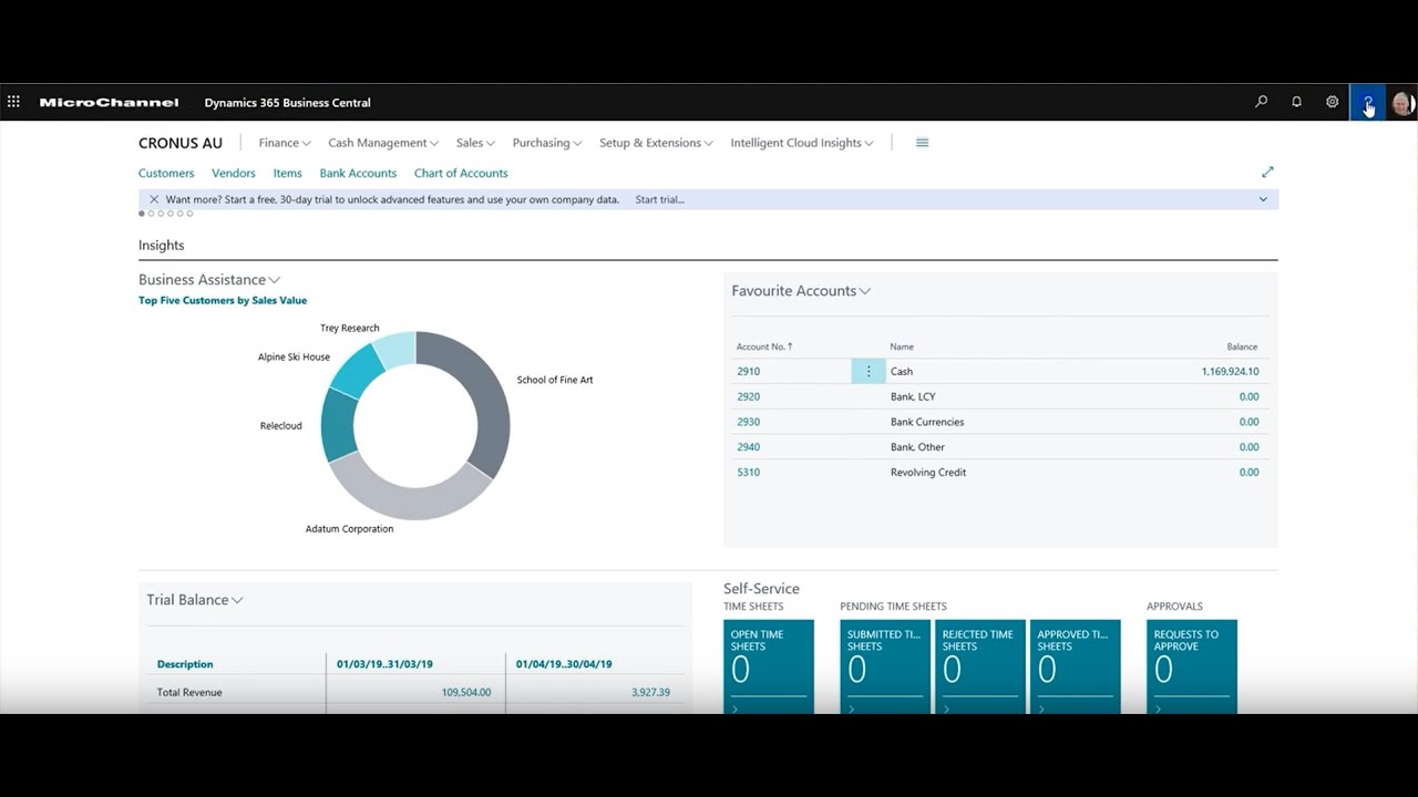 Fast Track Your Dynamics 365 Business Central Trial YouTube