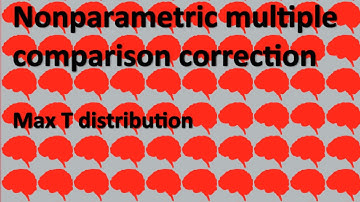 Day 32: Permutation tests that control for multiple comparisons