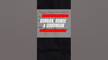 Domain, Range & Codomain | Ch1 - Relations & Functions | Class 12 #shorts #class12maths