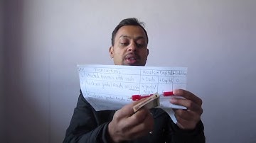 19. concept of accounting equation part – 2  class XI accountancy (HSEB - Nepal) by Dron DC