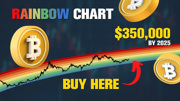 🌈 Bitcoin to $350,000 by 2025 🚀 [Bitcoin Rainbow Chart Price Prediction]