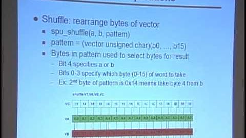 Rec 6 | MIT 6.189 Multicore Programming Primer, IAP 2007