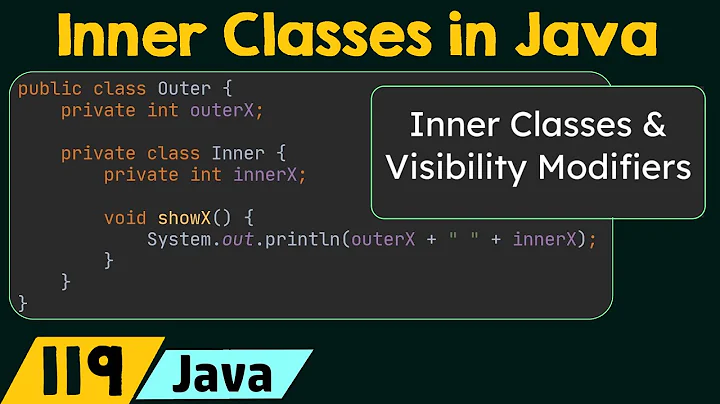 Inner Classes in Java