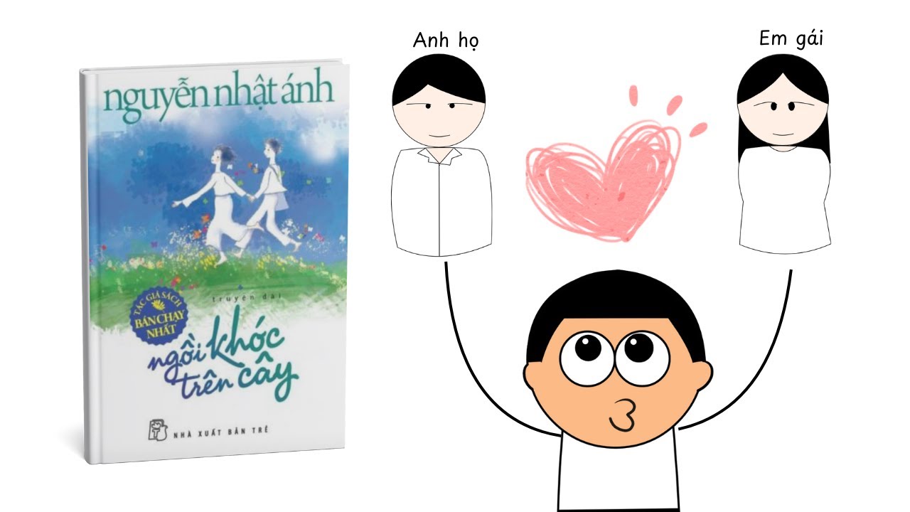 Toàn bộ tiểu thuyết Ngồi Khóc Trên Cây | Nguyễn Nhật Ánh