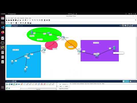 Configure DNS server using PacketTracer