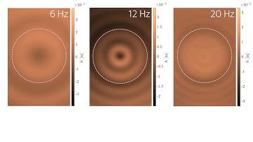 Leaky resonance in water surface waves akin to a musical instrument