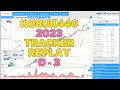 Kobuk440 2023 - Live tracker replay day 3 -