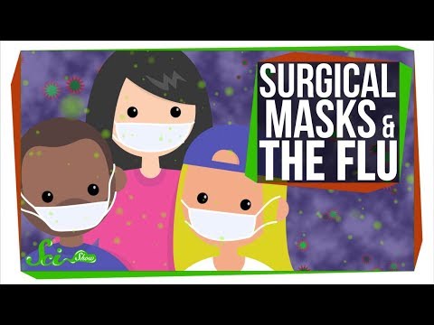 Do Surgical Masks Protect You from