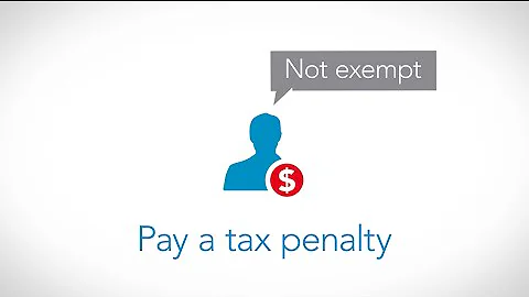 The Affordable Care Act Tax Penalty Explained (Obamacare) -- TurboTax Tax Tip Video