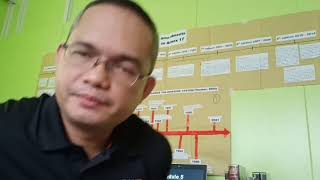 Aviation Security Policy
