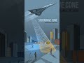 What happens when you fly faster than sound?