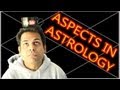 How to study Aspects in Astrology & Sandhi Aspect in Vedic Astrology