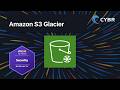 Amazon S3 Glacier - AWS SCS-C03