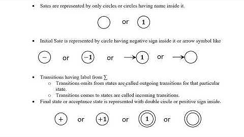 Finite State Automata - Part 1