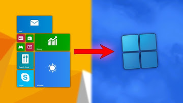 Porting the Windows 8.1 UWP Apps to Windows 11