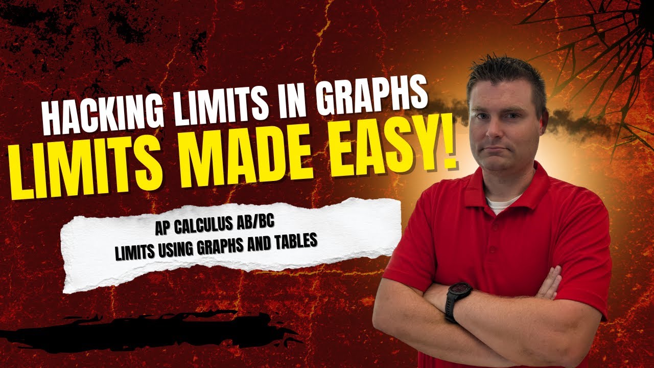 Limits Using Tables & Limits | AP Calculus AB/BC - YouTube