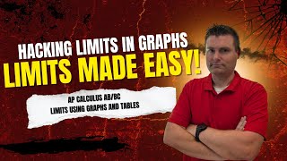 Full Limits Using Tables & Limits | AP Calculus AB/BC Update