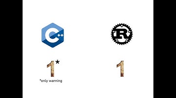 C++ vs Rust series - 02 buffer overflow