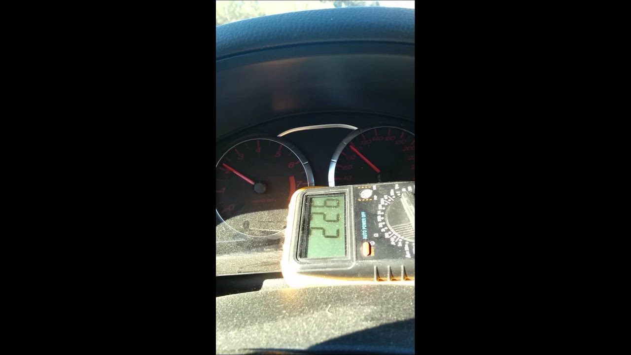 Mazda 6 mps awd (2) YouTube