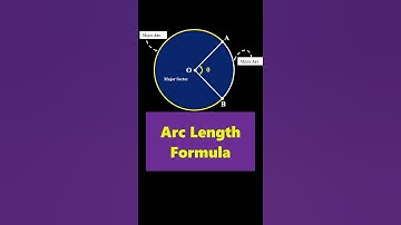 How to Find Arc Length Using Radius and Angle.