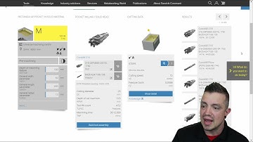 Sandvik Coro Plus Tool Guide