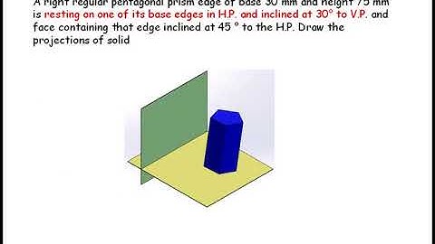 Projection of Solids