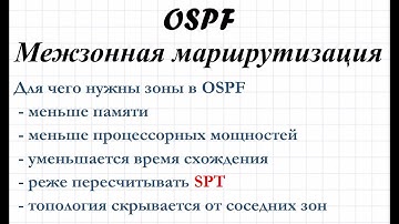 1.14 OSPF Межзонная маршрутизация.  Inter-area routing.