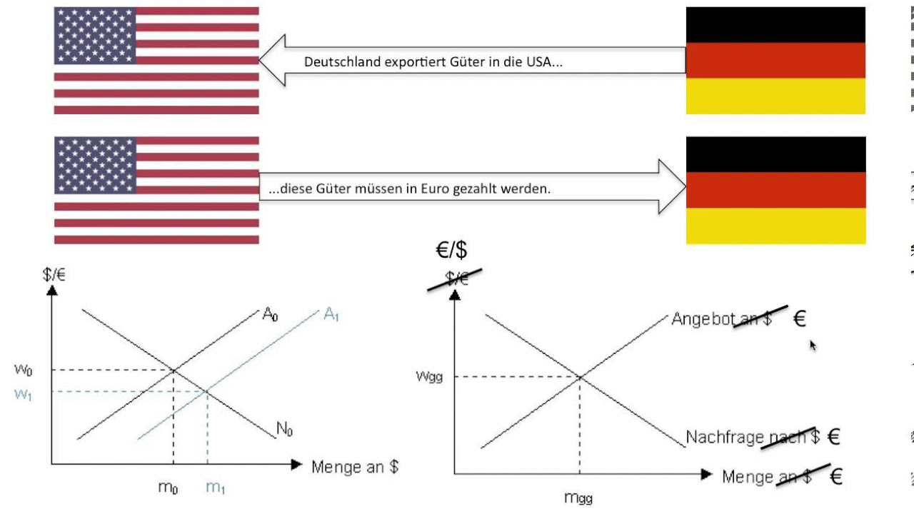 Yoga Ganzkörper Flow | 30 kraftvolle Min. für einen starken \u0026 flexiblen Körper | Flow \u0026 Fly