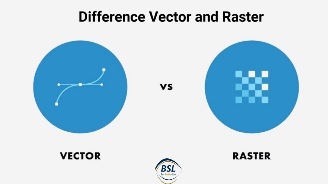 Difference Between Raster And Vector Charts